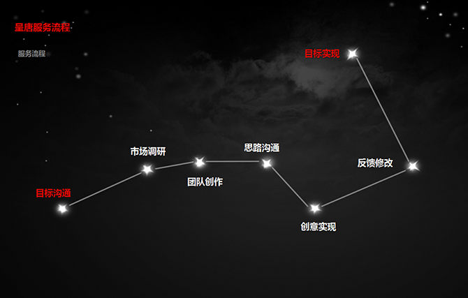 &#24320;&#20113;&#32593;&#39029;&#29256;&#45;&#24320;&#20113;&#40;&#20013;&#22269;&#41;